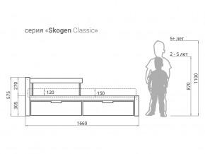 Кровать Svogen classic с ящиками и бортиком графит-мятный в Качканаре - kachkanar.magazinmebel.ru | фото - изображение 2