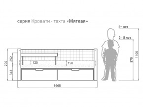 Кровать-тахта мягкая Svogen с ящиками и бортиком дерево-графит в Качканаре - kachkanar.magazinmebel.ru | фото - изображение 2